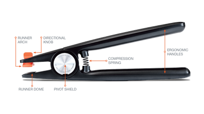 The Runner Pliers